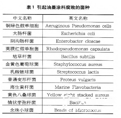 1457059183430336.png QQ截圖20160304100020.png