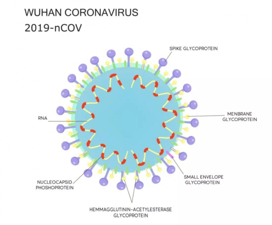防腐劑,殺菌劑,防霉劑 防腐劑,殺菌劑,防霉劑